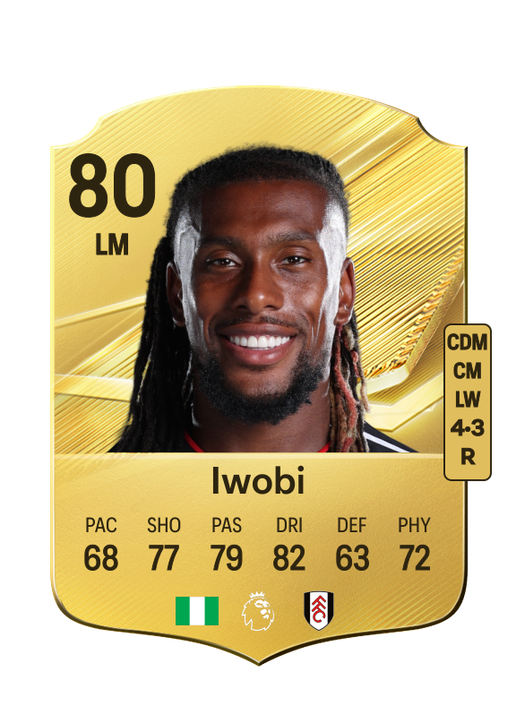 Iwobi
