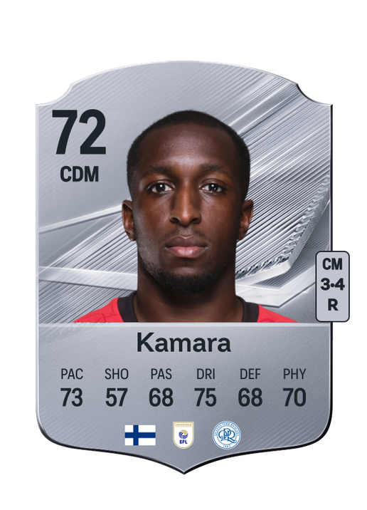 Kamara