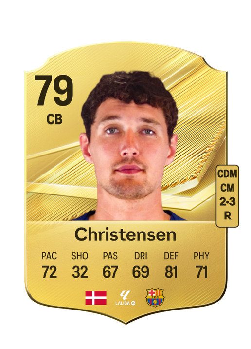 Christensen