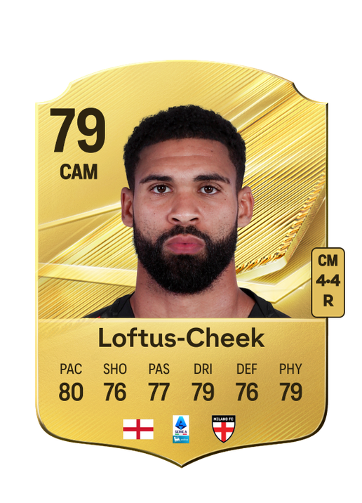 Loftus-Cheek