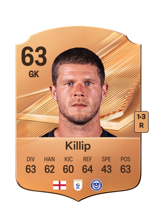 Killip