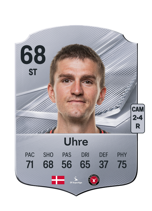 Uhre