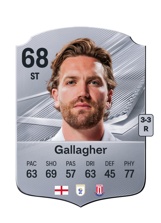 Gallagher