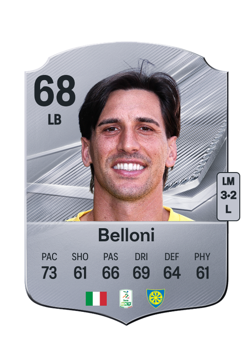 Belloni