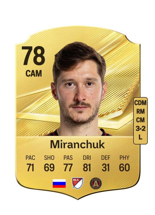 Miranchuk