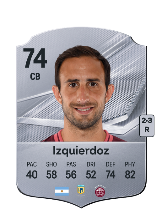 Izquierdoz