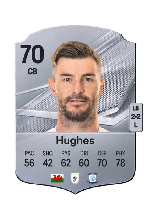 Hughes