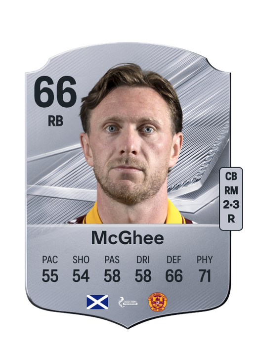 McGhee