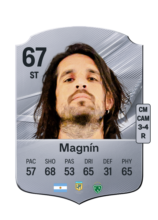 Magnín