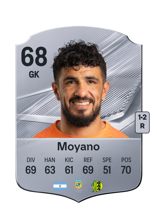 Moyano