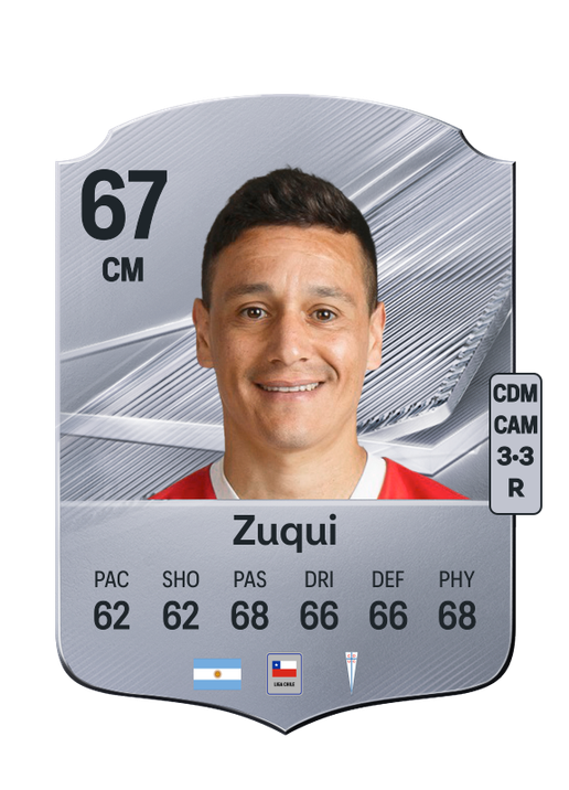 Zuqui