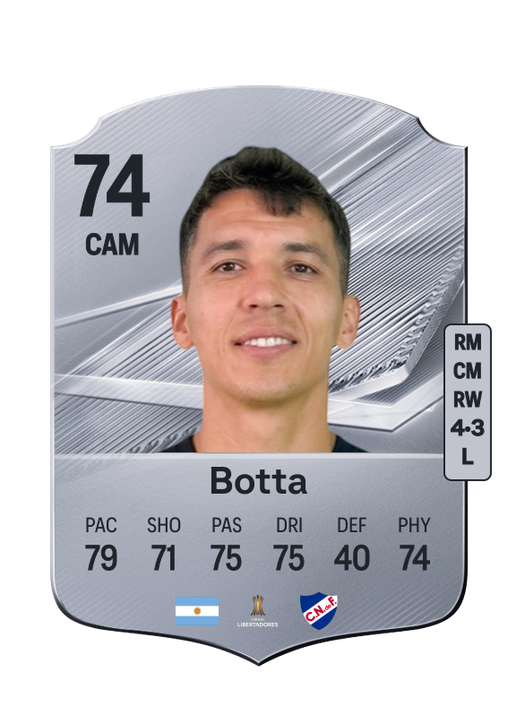 Botta