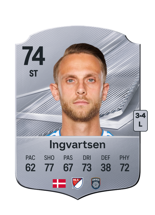 Ingvartsen