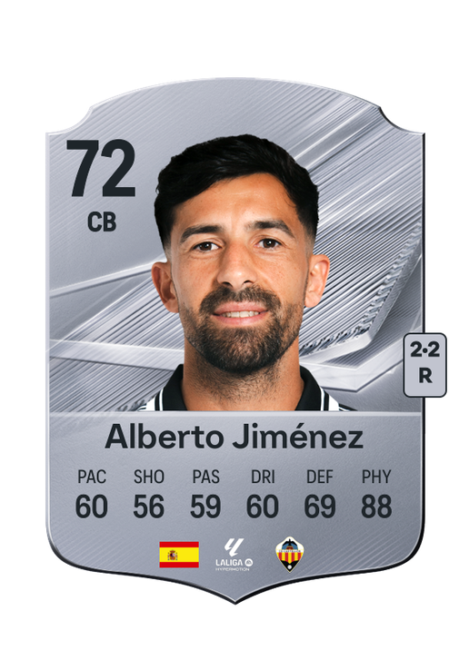 Alberto Jiménez