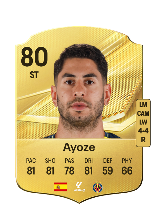 Ayoze