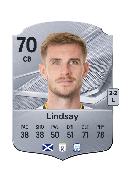 Lindsay
