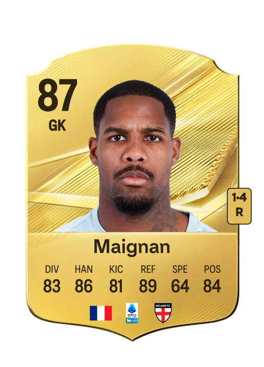 Maignan