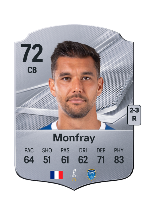 Monfray