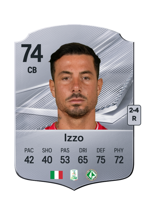 Izzo