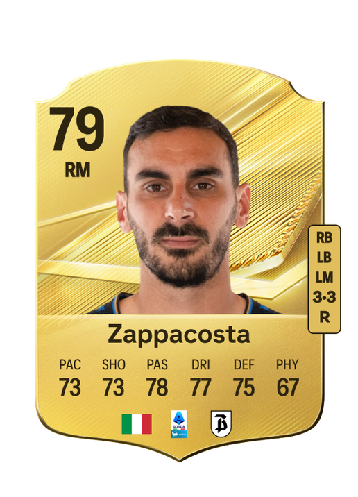 Zappacosta
