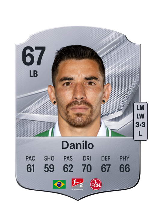 Danilo