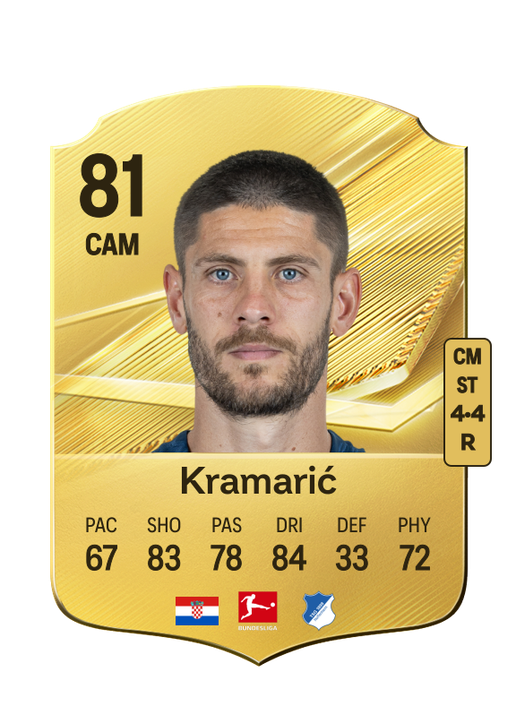 Kramarić