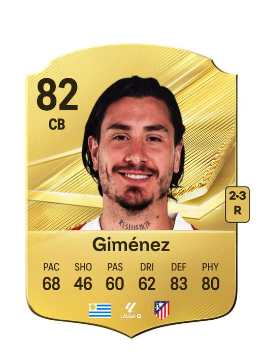 Giménez