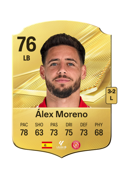 Álex Moreno