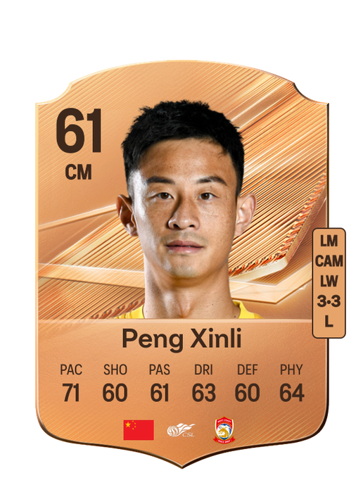 Peng Xinli