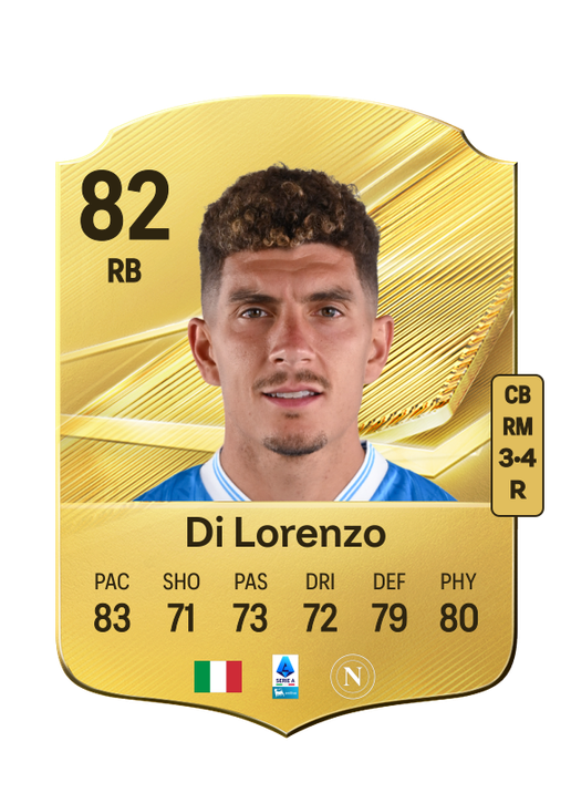 Di Lorenzo