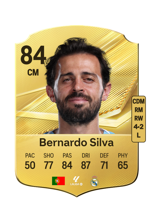 Bernardo Silva