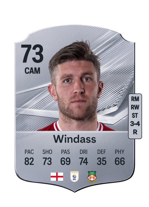 Windass