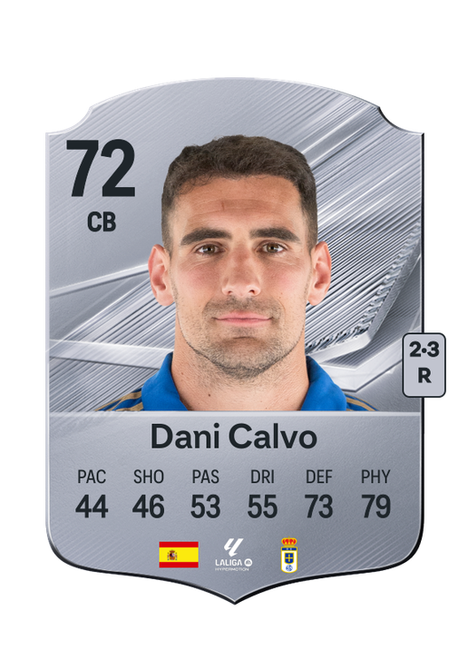 Dani Calvo