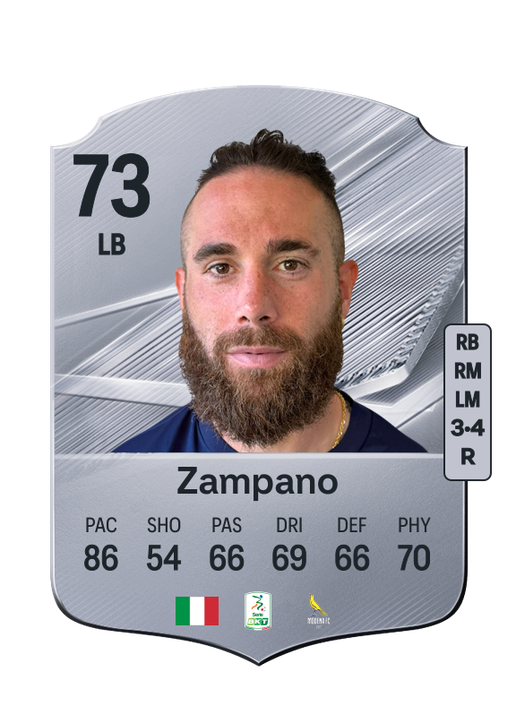 Zampano