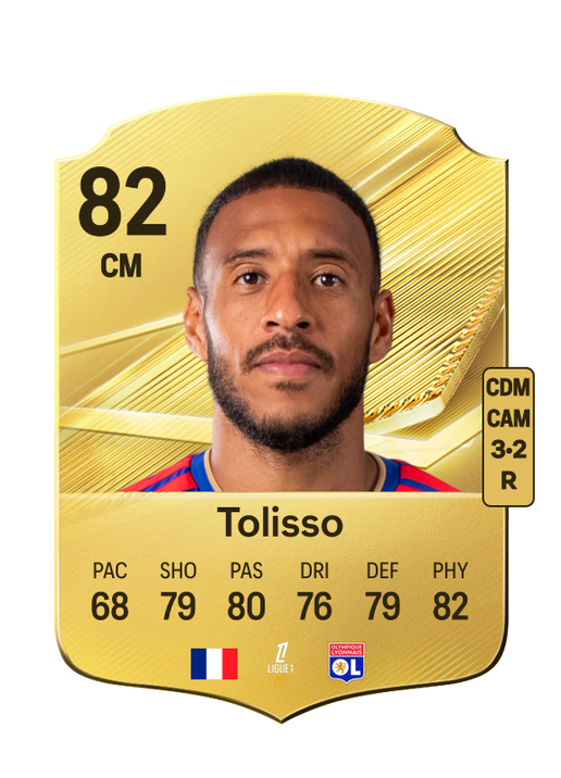 Tolisso