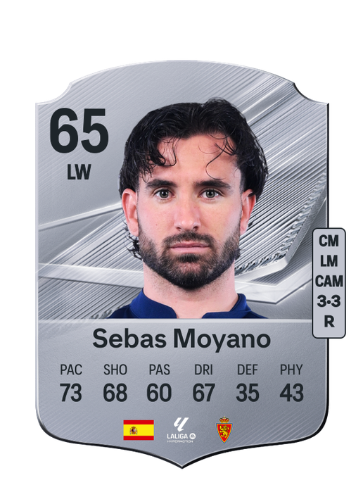 Sebas Moyano