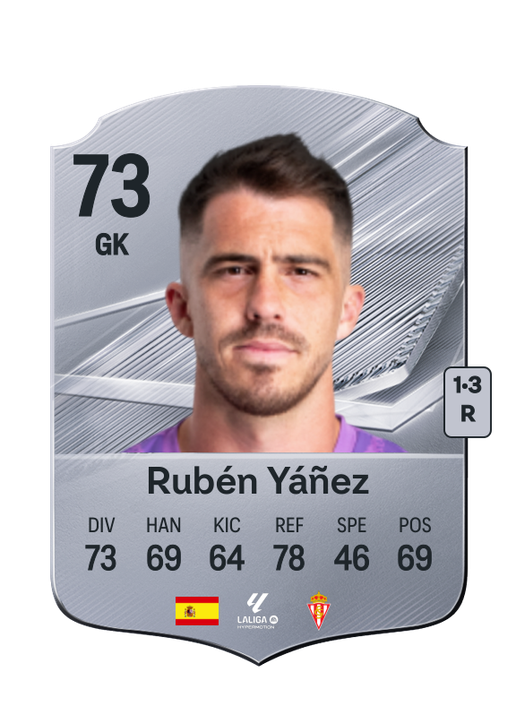 Rubén Yáñez