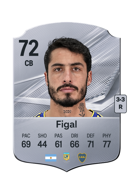 Figal