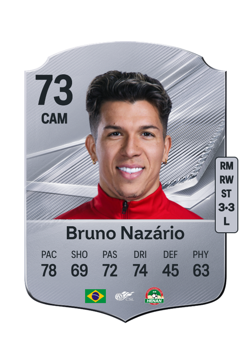Bruno Nazário