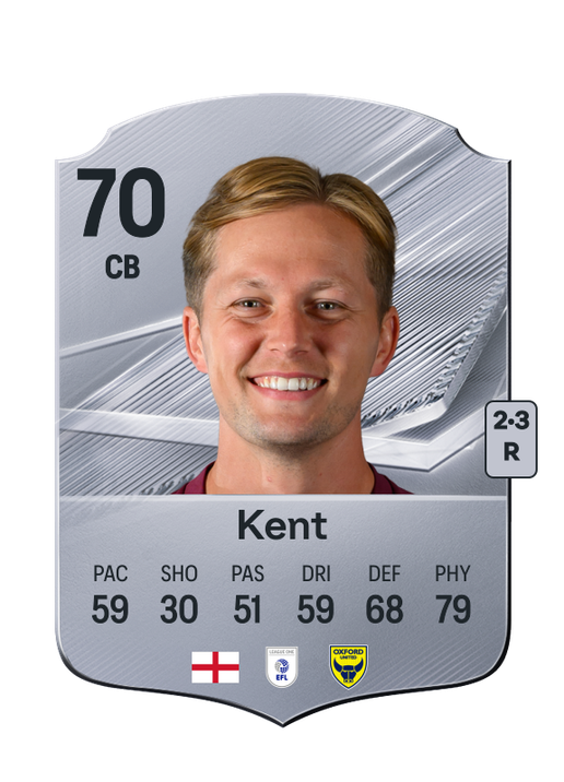 Kent
