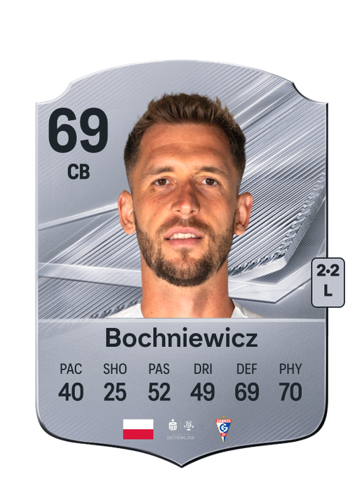 Bochniewicz