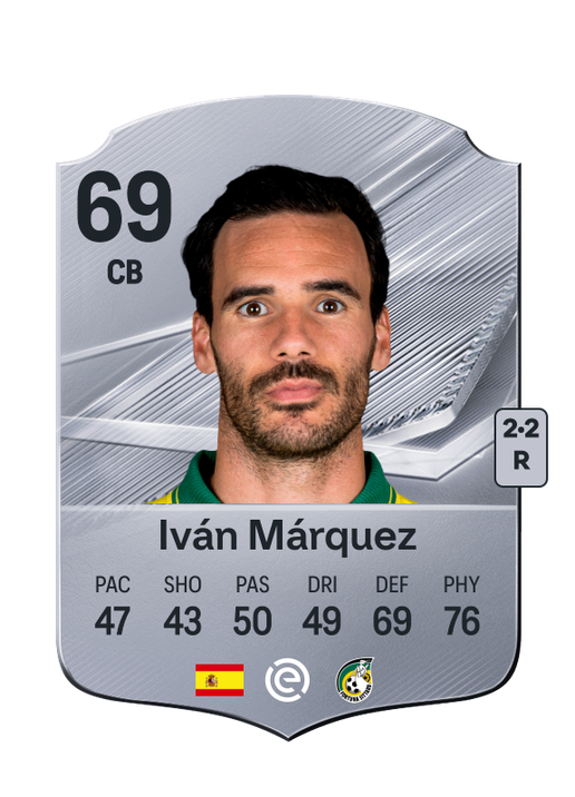 Iván Márquez