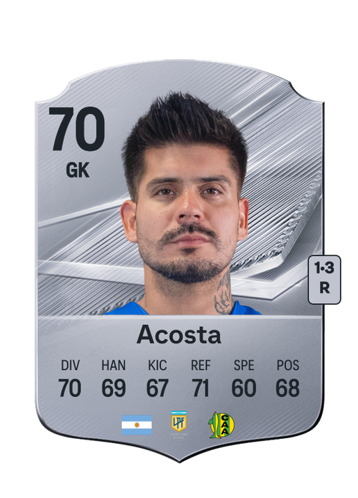 Acosta
