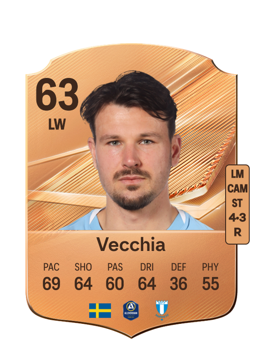 Vecchia