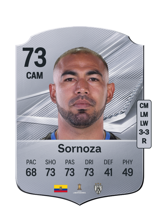 Sornoza