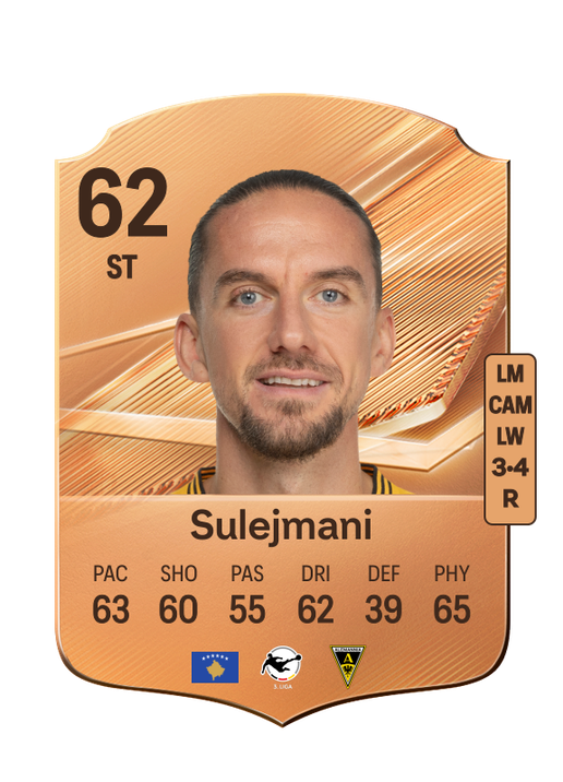 Sulejmani
