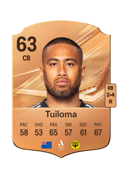 Tuiloma