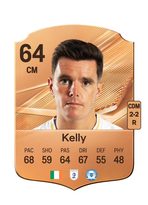 Kelly