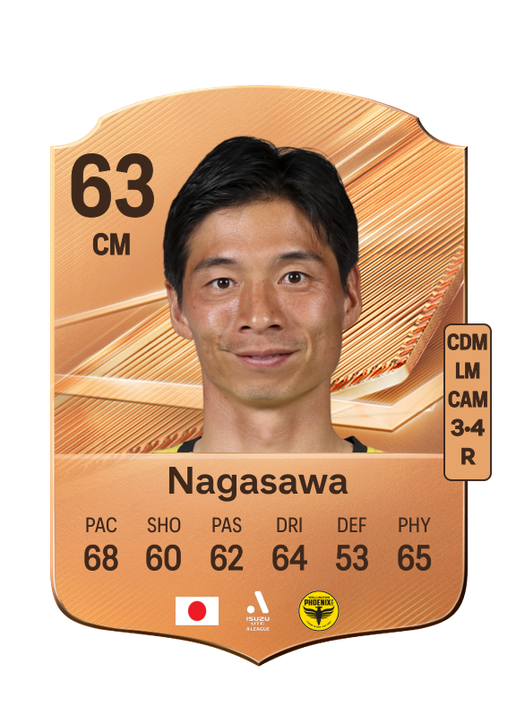 Nagasawa