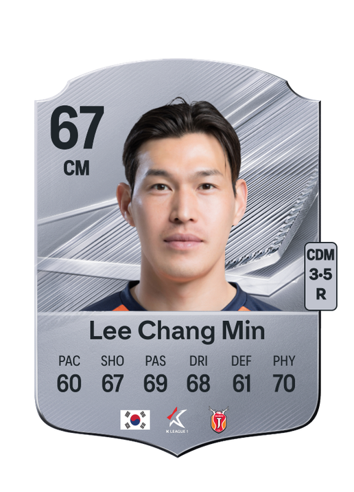 Lee Chang Min